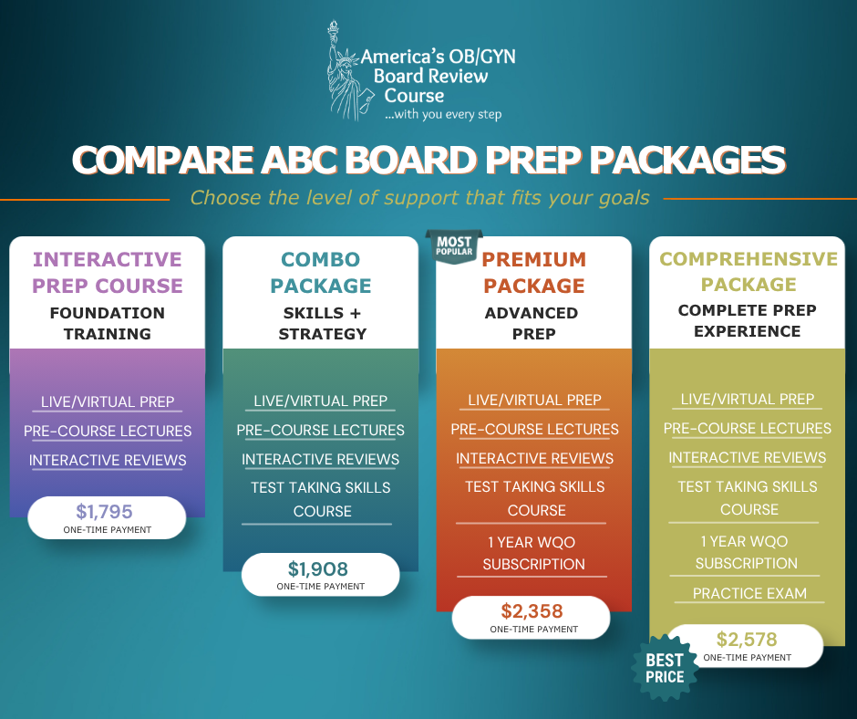 Interactive Written Board Prep Course for ABOG Qualifying Exam - April